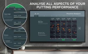 Analyse all aspects of you putting performance