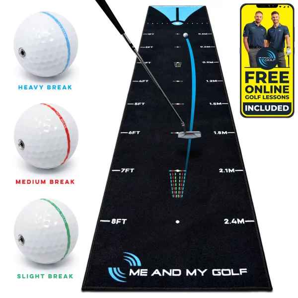 Breaking Ball Putting Mat