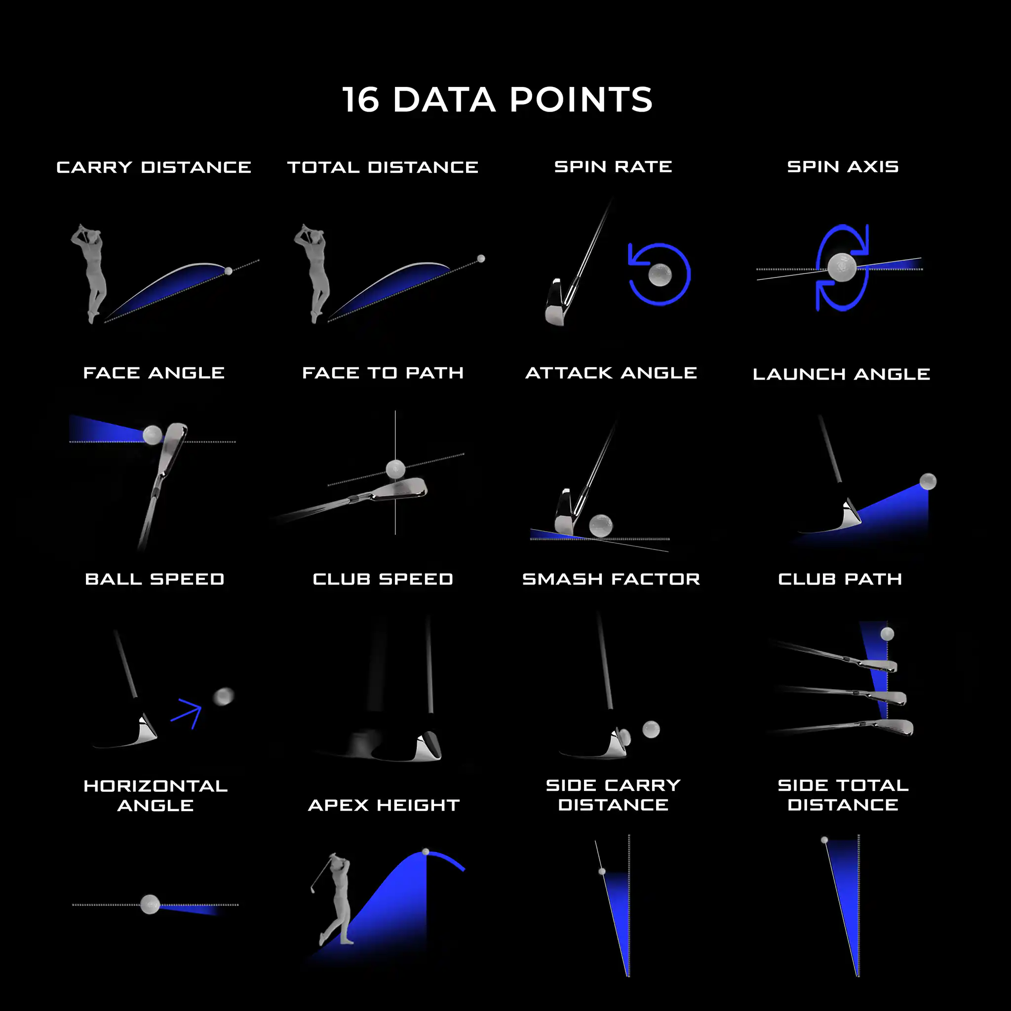 16 Data points